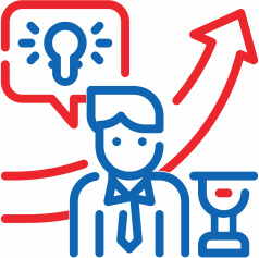 Corporate Readiness